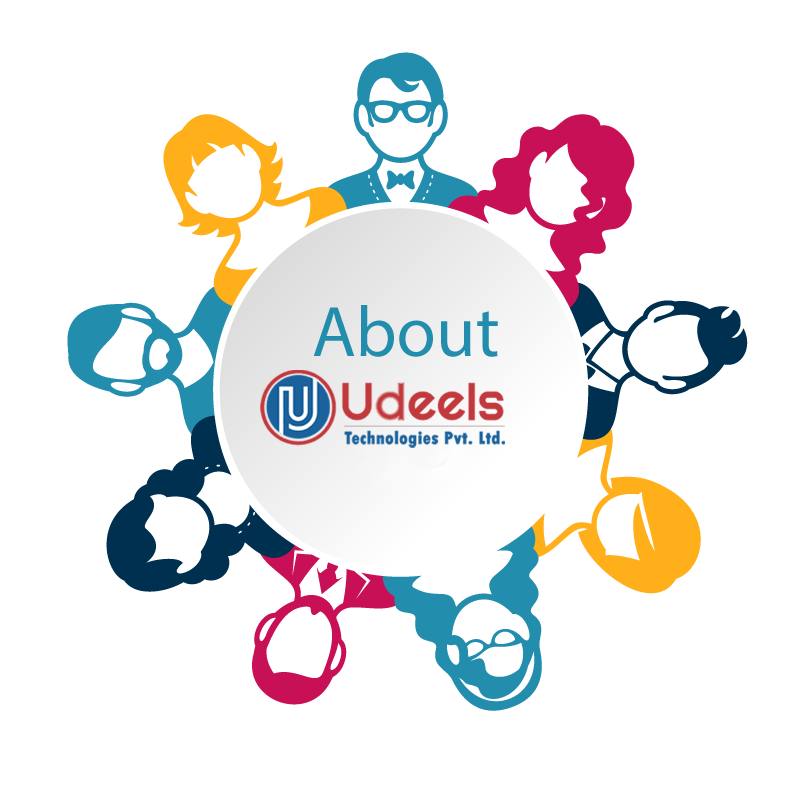 bout Udeels software company environment hyderabad